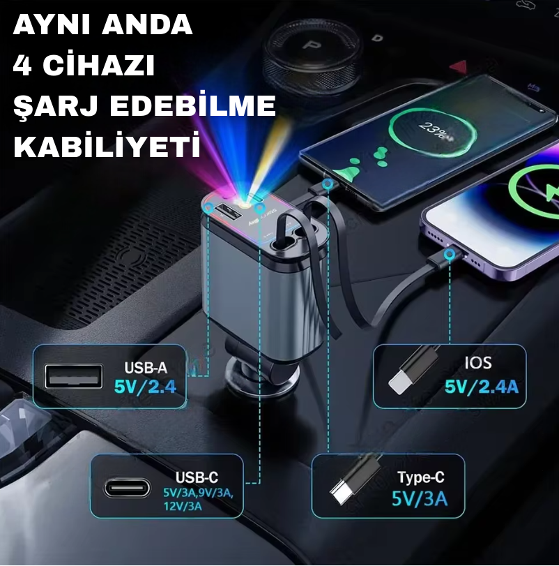 SkyVolt™ Araç Şarj Aleti
