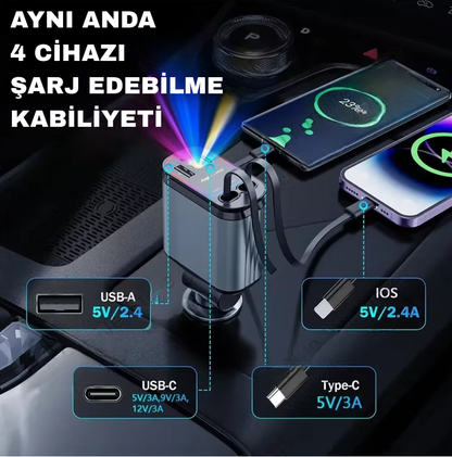 SkyVolt™ Araç Şarj Aleti